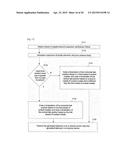 GOLOMB-RICE/EG CODING TECHNIQUE FOR CABAC IN HEVC diagram and image