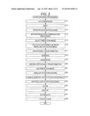 IMAGE PROCESSING APPARATUS AND METHOD diagram and image