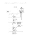 IMAGE PROCESSING APPARATUS AND METHOD diagram and image