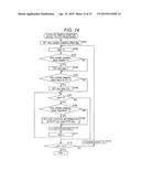 IMAGE PROCESSING APPARATUS AND METHOD diagram and image