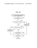 IMAGE PROCESSING APPARATUS AND METHOD diagram and image