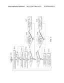 EMPHASIZED SIGNAL POINT ARRANGEMENT OPERATION FOR COMPENSATING DC     IMBALANCE diagram and image