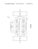 USING DECISION FEEDBACK PHASE ERROR CORRECTION diagram and image