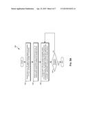 USING DECISION FEEDBACK PHASE ERROR CORRECTION diagram and image