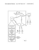 MEETING COORDINATION SYSTEM AND ATTENDEE TRACKING FOR USE IN AUTOMATED     MULTI-MEDIA CONFERENCE CALL SYSTEM diagram and image