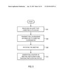 MEETING COORDINATION SYSTEM AND ATTENDEE TRACKING FOR USE IN AUTOMATED     MULTI-MEDIA CONFERENCE CALL SYSTEM diagram and image