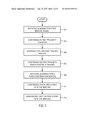 MEETING COORDINATION SYSTEM AND ATTENDEE TRACKING FOR USE IN AUTOMATED     MULTI-MEDIA CONFERENCE CALL SYSTEM diagram and image