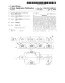 SYSTEM AND METHOD FOR DIGITAL SIGNAL PROCESSING diagram and image