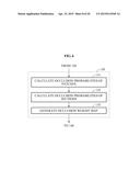 FACE TRACKING APPARATUSES AND METHODS diagram and image