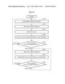 FACE TRACKING APPARATUSES AND METHODS diagram and image