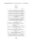 FACE TRACKING APPARATUSES AND METHODS diagram and image