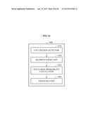 FACE TRACKING APPARATUSES AND METHODS diagram and image