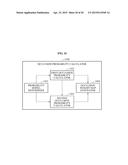 FACE TRACKING APPARATUSES AND METHODS diagram and image