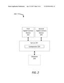 System and method for collection and validation of nutritional data diagram and image