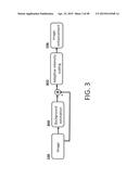 SYSTEMS AND METHODS FOR PROCESSING RETINAL IMAGES FOR SCREENING OF     DISEASES OR ABNORMALITIES diagram and image