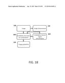 SYSTEMS AND METHODS FOR PROCESSING RETINAL IMAGES FOR SCREENING OF     DISEASES OR ABNORMALITIES diagram and image