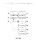 SYSTEMS AND METHODS FOR PROCESSING RETINAL IMAGES FOR SCREENING OF     DISEASES OR ABNORMALITIES diagram and image