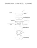 Method and system for reducing motion blurring in digital radiography diagram and image