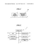 Medical Image Processing Apparatus And Computer-Readable Storage Medium diagram and image