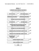 Medical Image Processing Apparatus And Computer-Readable Storage Medium diagram and image