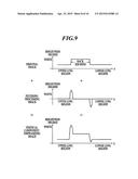 Medical Image Processing Apparatus And Computer-Readable Storage Medium diagram and image