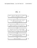 METHODS OF INSPECTING A SEMICONDUCTOR DEVICE AND SEMICONDUCTOR INSPECTION     SYSTEMS diagram and image