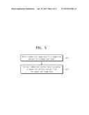 METHODS OF INSPECTING A SEMICONDUCTOR DEVICE AND SEMICONDUCTOR INSPECTION     SYSTEMS diagram and image