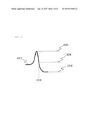 MEASUREMENT METHOD, IMAGE PROCESSING DEVICE, AND CHARGED PARTICLE BEAM     APPARATUS diagram and image