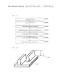 MEASUREMENT METHOD, IMAGE PROCESSING DEVICE, AND CHARGED PARTICLE BEAM     APPARATUS diagram and image