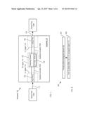 STRESS-TUNED PLANAR LIGHTWAVE CIRCUIT AND METHOD THEREFOR diagram and image