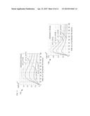 STRESS-TUNED PLANAR LIGHTWAVE CIRCUIT AND METHOD THEREFOR diagram and image