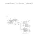 SYSTEM FOR PROVIDING VIDEO FOR VISUALLY IMPAIRED PERSON diagram and image