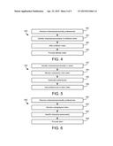 CUSTOMIZED VIDEO diagram and image