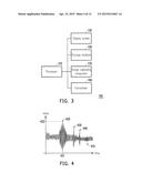 METHOD AND ELECTRONIC DEVICE FOR GENERATING MULTIPLE POINT OF VIEW VIDEO diagram and image