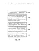 METHOD AND ELECTRONIC DEVICE FOR GENERATING MULTIPLE POINT OF VIEW VIDEO diagram and image