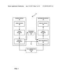 MULTI-LAYER VIDEO FILE FORMAT DESIGNS diagram and image