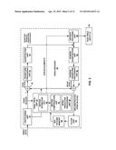 MULTI-LAYER VIDEO FILE FORMAT DESIGNS diagram and image