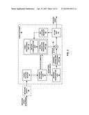 MULTI-LAYER VIDEO FILE FORMAT DESIGNS diagram and image