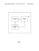 METHOD AND APPARATUS FOR RAMAN CROSS-TALK MITIGATION diagram and image