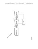 TURBINE BUCKET HAVING SERPENTINE CORE diagram and image