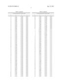 TURBINE BUCKET HAVING SERPENTINE CORE diagram and image