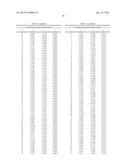 TURBINE BUCKET HAVING SERPENTINE CORE diagram and image