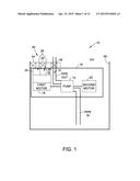 PUMP, ASSOCIATED ELECTRIC MACHINE AND ASSOCIATED METHOD diagram and image