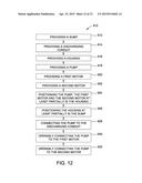 PUMP, ASSOCIATED ELECTRIC MACHINE AND ASSOCIATED METHOD diagram and image