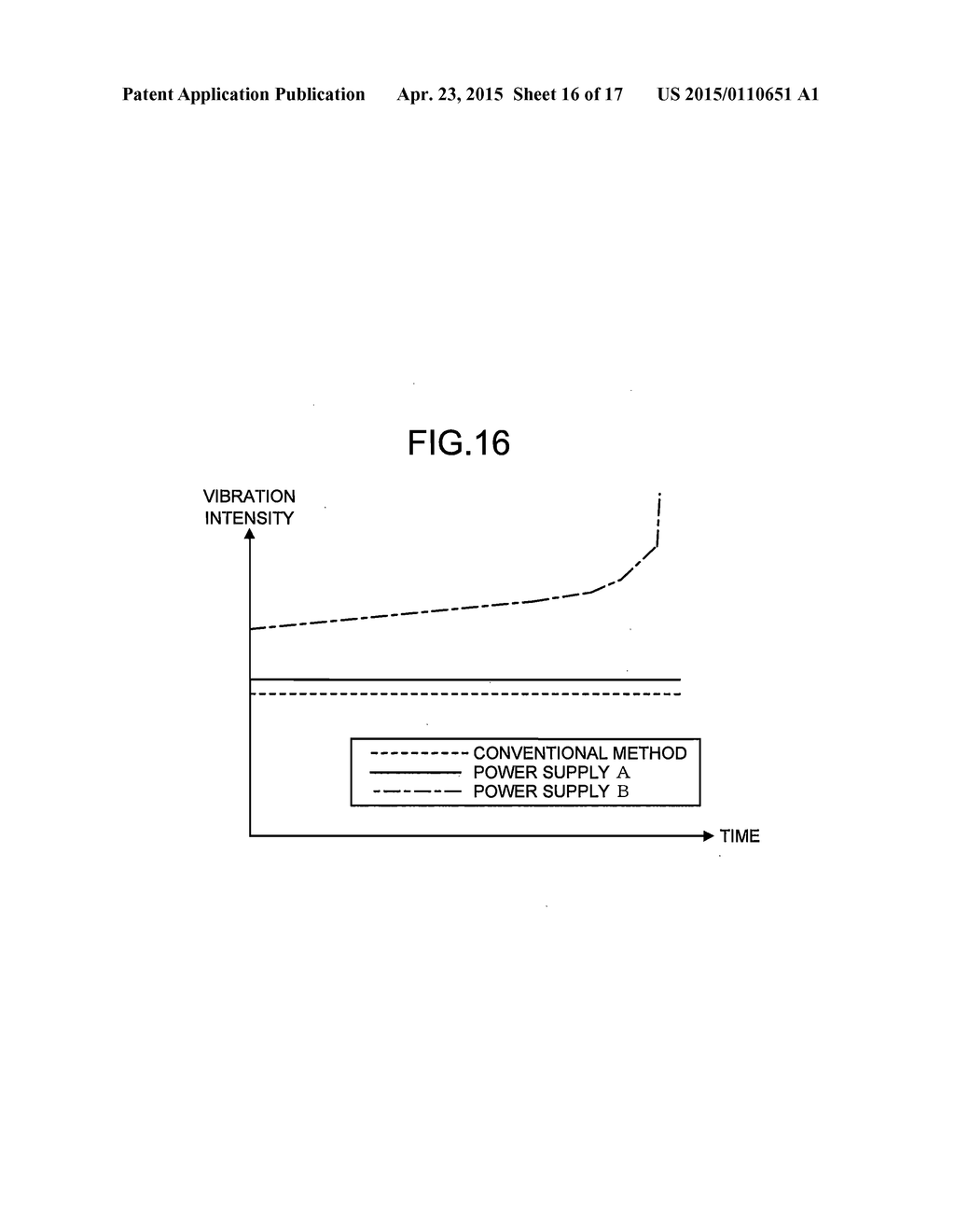 VOLTAGE APPLICATION DEVICE, ROTATION APPARATUS AND VOLTAGE APPLICATION     METHOD - diagram, schematic, and image 17