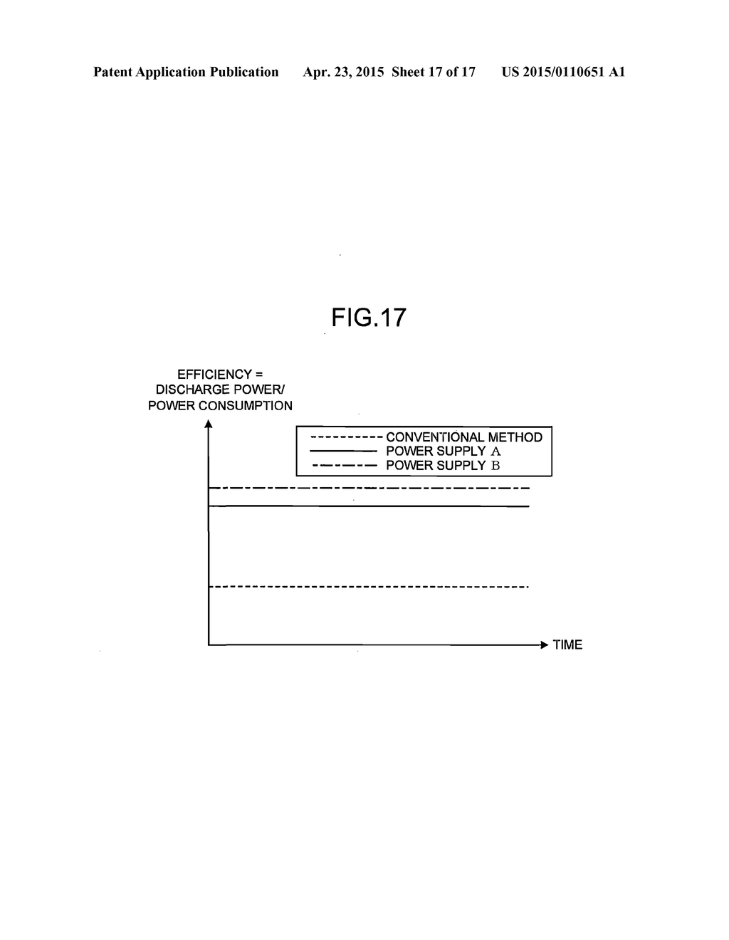 VOLTAGE APPLICATION DEVICE, ROTATION APPARATUS AND VOLTAGE APPLICATION     METHOD - diagram, schematic, and image 18