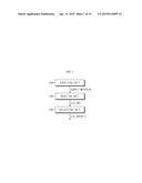 APPARATUS AND METHOD FOR MANUFACTURING SiO diagram and image