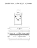 APPARATUS AND METHOD FOR MANUFACTURING SiO diagram and image