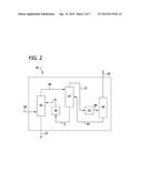 PRODUCTION OF POLYCRYSTALLINE SILICON IN SUBSTANTIALLY CLOSED-LOOP     PROCESSES THAT INVOLVE DISPROPORTIONATION OPERTIONS diagram and image