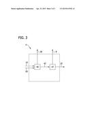 PRODUCTION OF POLYCRYSTALLINE SILICON IN SUBSTANTIALLY CLOSED-LOOP     PROCESSES THAT INVOLVE DISPROPORTIONATION OPERTIONS diagram and image